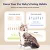 PAWSYNC Automatic Cat Feeder,WiFi Smart Scale Tracks Pet's Food Intake,