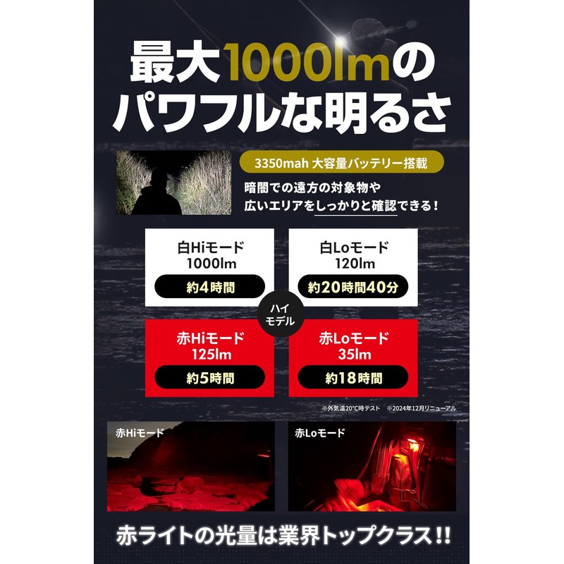 seabons headlight (spec2 high model)