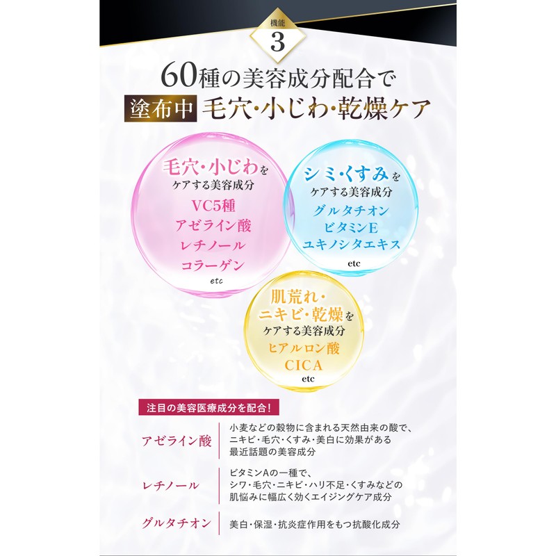 【Cumulative 1 million units Pore, fine wrinkles instantly hide Makeup