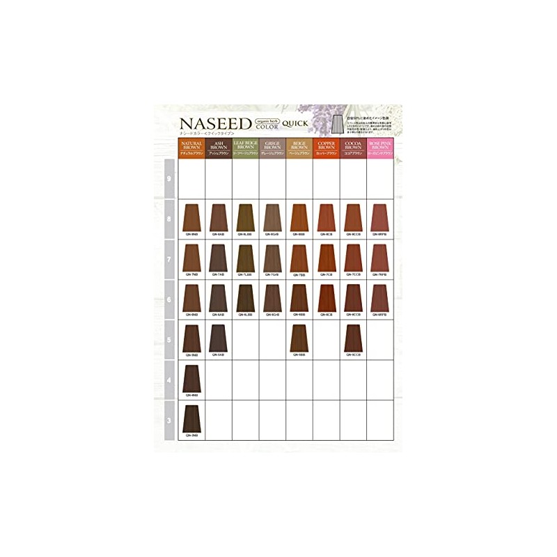 ナプラ (napla) ナシード カラークイック QN-7NB (1剤) 80g [医薬部外品]