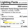 LUXRITE 8 Inch LED Disk Lights, 27W, 5CCT Selectable 2700K-