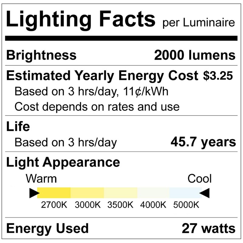 LUXRITE 8 Inch LED Disk Lights, 27W, 5CCT Selectable 2700K-