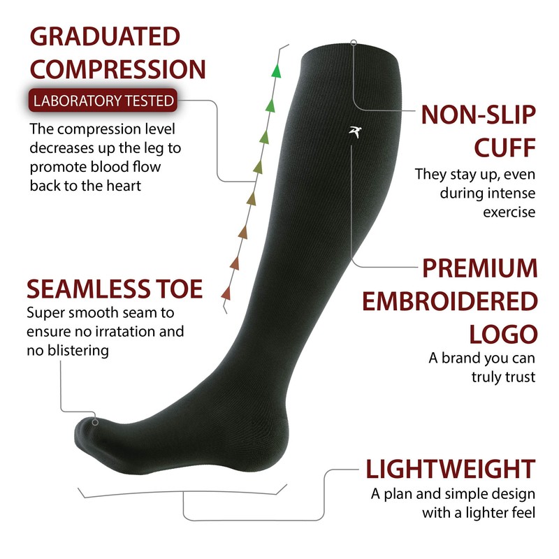 Rymora Compression Socks for Men and Women (Cushioned, Graduated Compression,