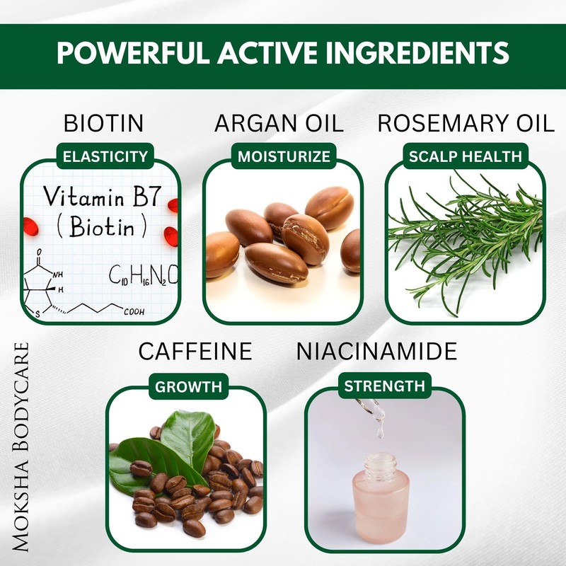 Biotin Shampoo für das Haarwachstum (1)