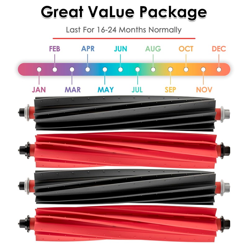 (4 Pack) S8 MaxV Ultra Roller Brushes for Roborock S8