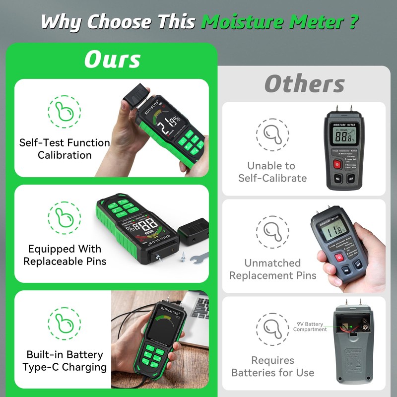 Rechargeable Moisture Meter for Wood, Walls & Hardwood – Accurate