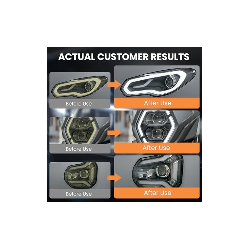 ROXAI Headlight Restoration Kit - Spray-On Clarity for Vehicles