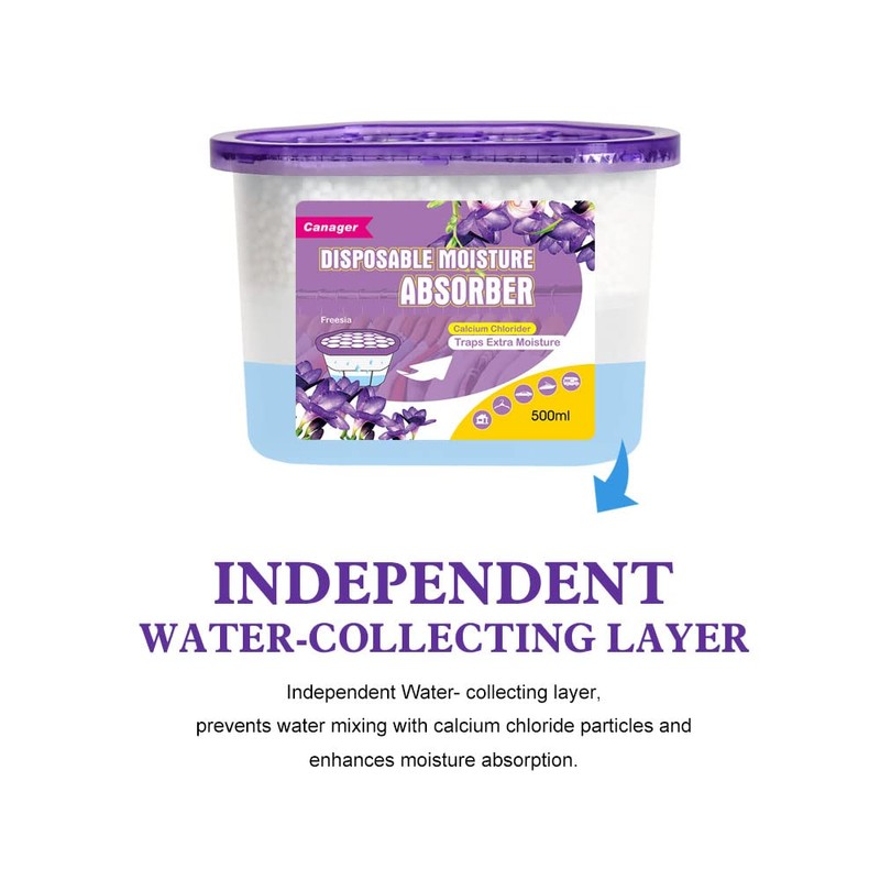 CANAGER Moisture Absorber Box-Odor Eliminator,Absorb Excess Moisture. Suitable for Wardrobe,