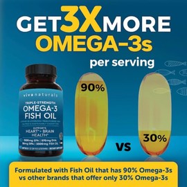 Viva Naturals Viva Labs Omega 3 Fish Oil Supplement, 180 Softgels - The HIGHEST Concentration Omega 3 Capsules, 2,200mg Fish Oil/serving by Viva Labs