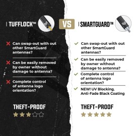 Ronin Factory CHEVY & GMC SMARTGUARD™ SHORT FLEXIBLE ANTENNA 5 INCH