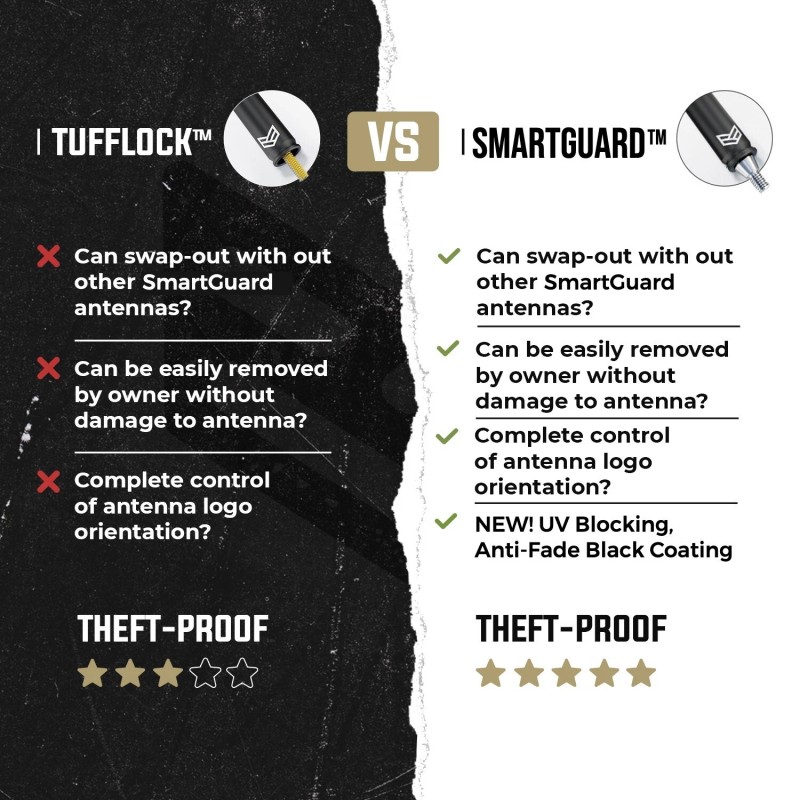 Ronin Factory CHEVY & GMC SMARTGUARD™ SHORT FLEXIBLE ANTENNA 5