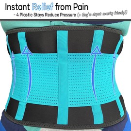 MEDiBrace Rückenstützgürtel Rückenbandage, Lendenwirbelstütze für unteren Rücken mit Verstellbarer Rückengurt und Stützstreben zur Rückenschmerzen Linderung