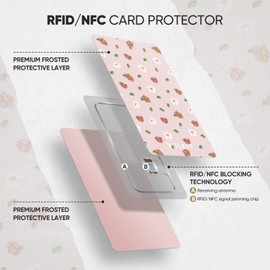 VULKIT RFID Blocking Cards, Slim RFID Card Blocker & NFC Contactless Card Protector for Your Wallet and Passport for Travel, Outdoor (6, combo)