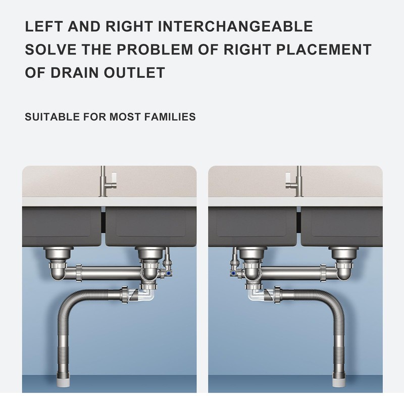 QruiLanTu Double Sink Drain Kit Space Saving Kitchen Sink Drain