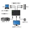 Rattock System HDMI PC Switcher for 2 PCs, 2 Monitors,