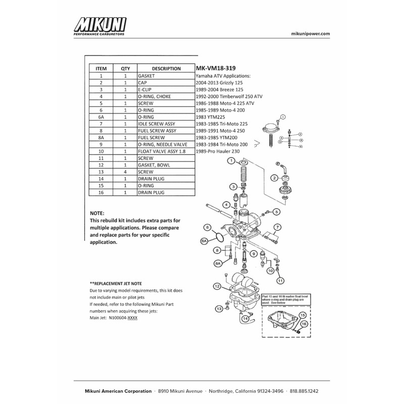 Mikuni Carburetor Rebuild Kit for Yamaha ATVs with Mikuni VM18