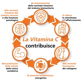 HealthAid Vitamin C 1000 mg - Chewable, 100 Vegetarian Tablets