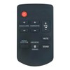 Beyution N2QAYC000083 Replaced Remote Control Fit for Panasonic Home Theater