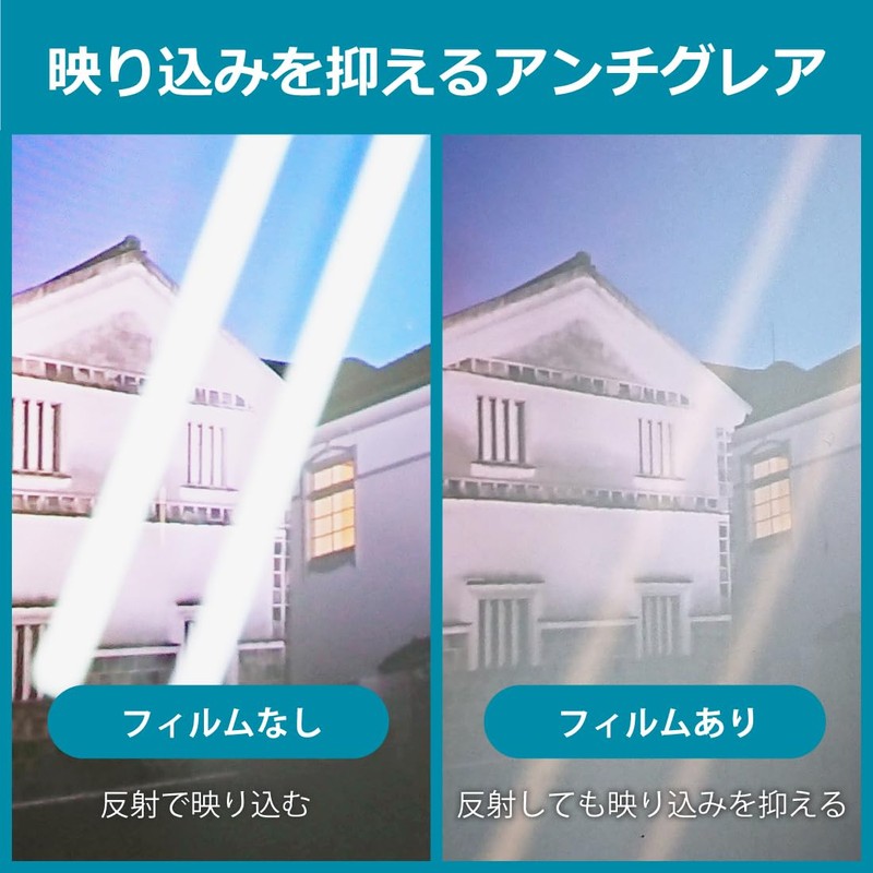 PDA Kobo ANBERNIC RG Nano 9H High Hardness [Reflection Reduction]