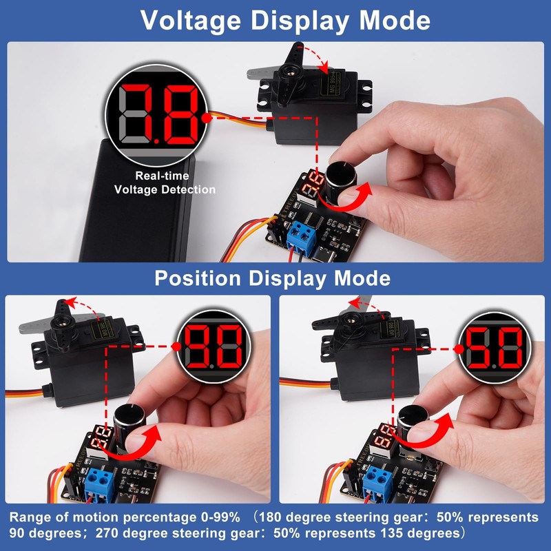 Treedix 2pcs Digital RC Servo Tester Servo Motors with Over-Current