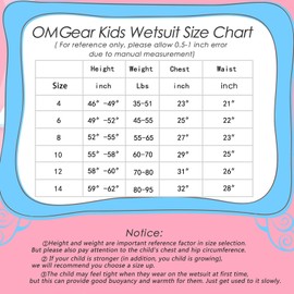 OMGear Kids Wetsuit 3mm Fullsuit for Children Neoprene Long Sleeves Swimsuits Thermal Dive Suits for Youth Boys Girls Scuba Diving Surfing Snorkeling Swimming Water Sports(Full/Light Blue,10)