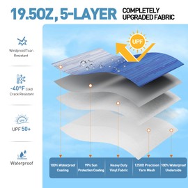 Heavy-Duty RV Awning Fabric Replacement 16ft – Camper Awning Replacement, 19.5oz Heat-Sealed Vinyl, UV-Resistant, Sunproof, Weatherproof, Universal Outdoor Canopy for RVs, Motorhomes & Trailers