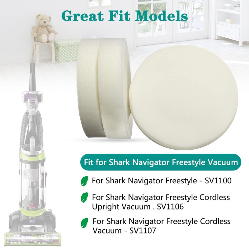 Syxtidy Filter Replacement for Shark Navigator Freestyle SV1106, SV1107, SV1100,SV1112