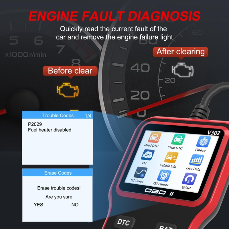 OBD2 Scanner Car Engine Fault Code Reader Wired ODB2 OBD