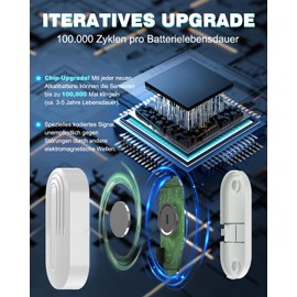 SanJie Door Window Sensor, Door Alarm Window Alarm 240 m / 800 ft Range 55 Melodies on 5 Volumes, Door Sensor Home Alarm System Door Shop / House Window Contact 1 Receiver 1 Transmitter