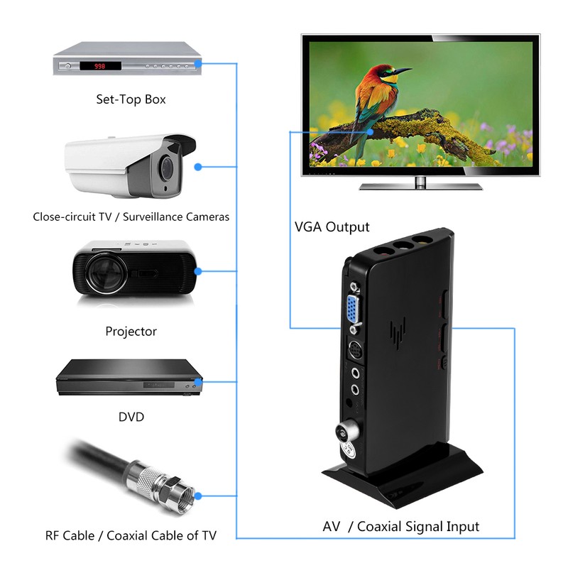 TV Set Top Box PC Monitor Receiver Speaker External LCD
