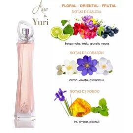 Armand Dupree Fuller YURI AIRE PERFUME PARA DAMA DE FULLER ARMAND DUPREE 100% ORIGINAL CAJA SELLADA