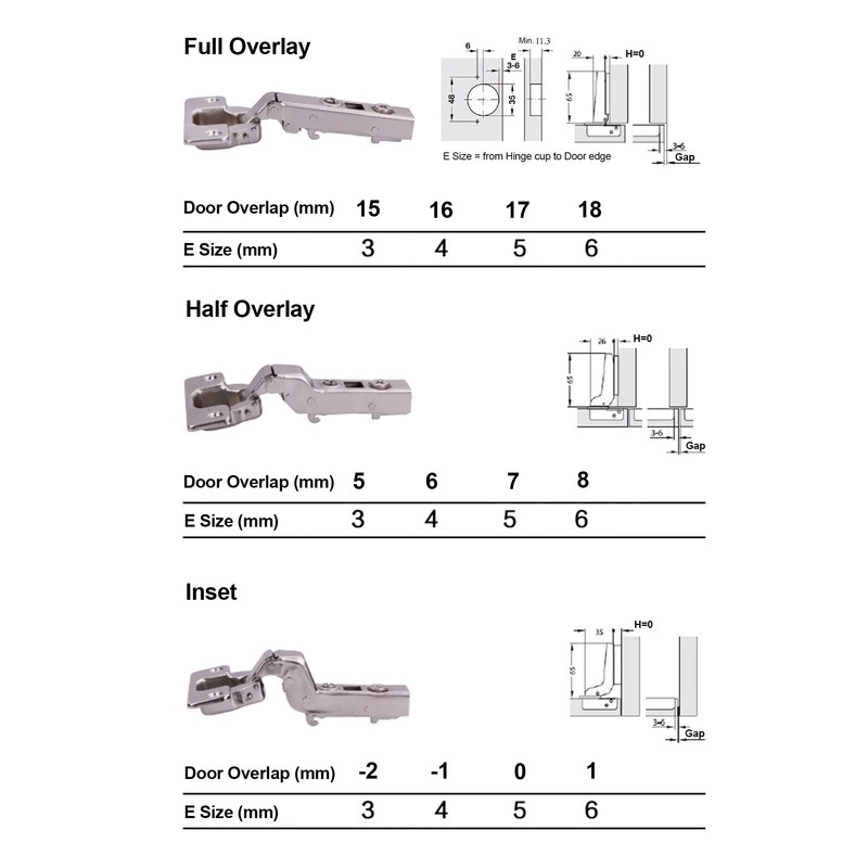 HAFELE 110 Degree Kitchen Cabinet Cupboard Soft Close Door Hinge