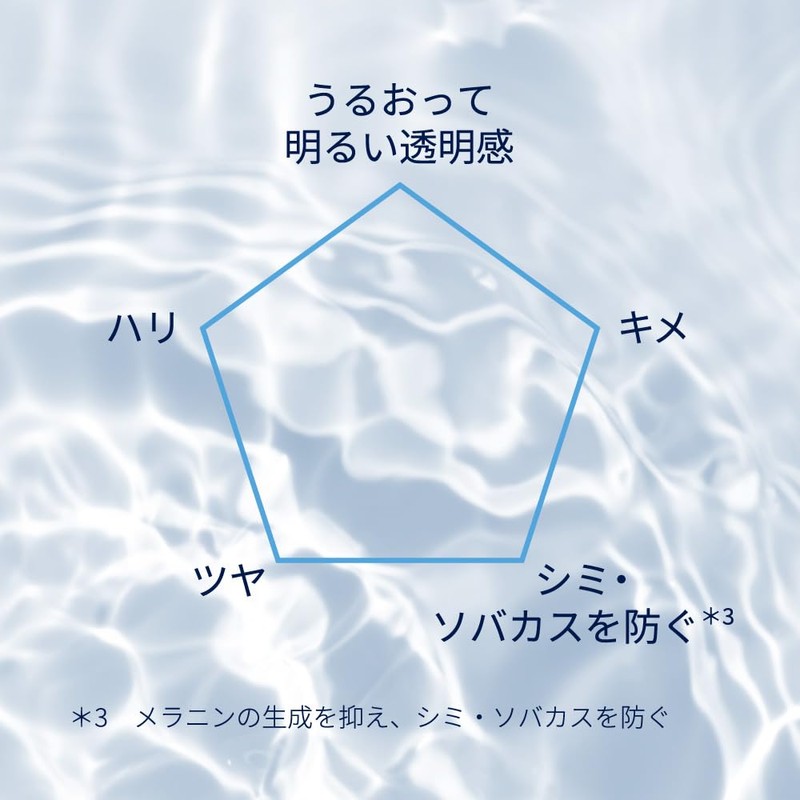 DEW Bright Aura Lotion Set a