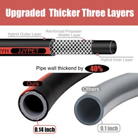 M JJYPET 50FT Heavy Duty Flexible Garden Hose,Outdoor Water Hose 5/8Inch with 7 Pattern Spray Nozzle,No Tangle Rubber Hose Car Washing Pipe with 3/4"100% Solid Brass Fittings