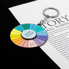 NISCAYA Rainbow Turntable Pendant Keychain WHAT TO EAT Keychain Rotatable Roulette Key Ring Bag Charm for Car Keys Men's And Women's Jewelry Gifts