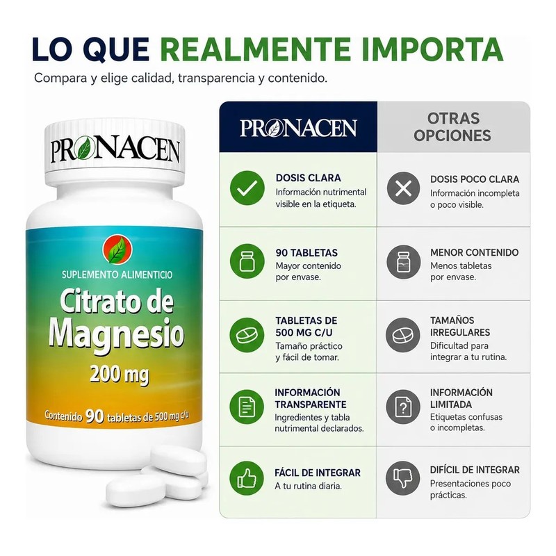 Citrato de Magnesio Pronacen en Tabletas de 500 mg, Suplemento