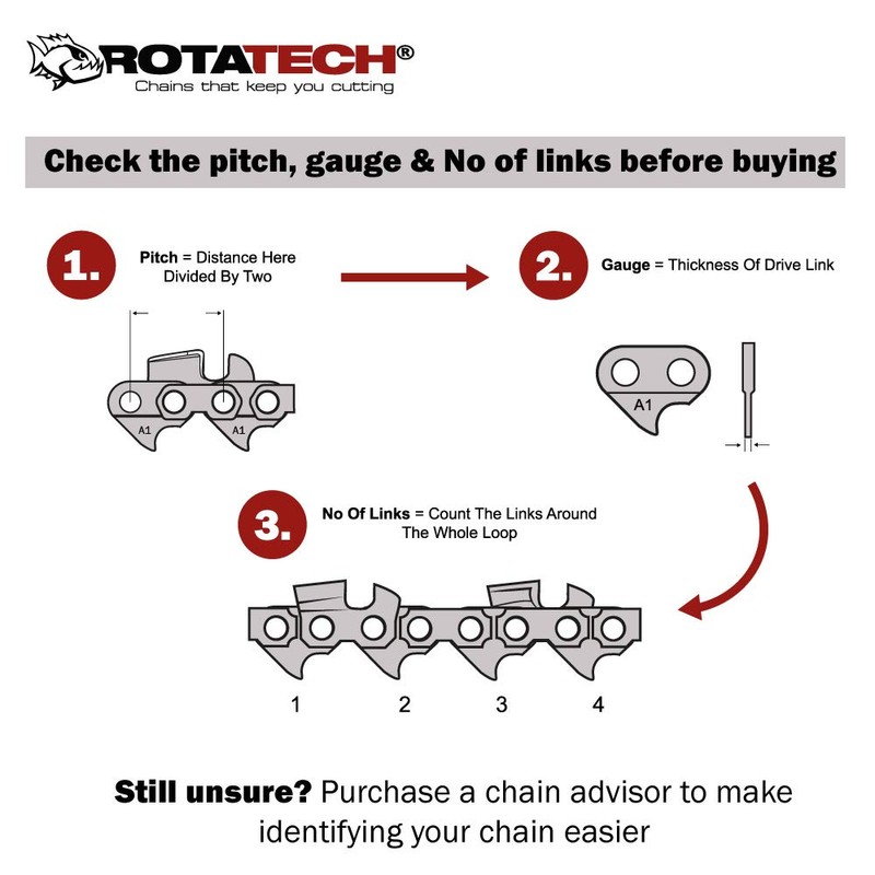 x2 (Two) Genuine Rotatech Chainsaw Saw Chain FITS Husqvarna 136