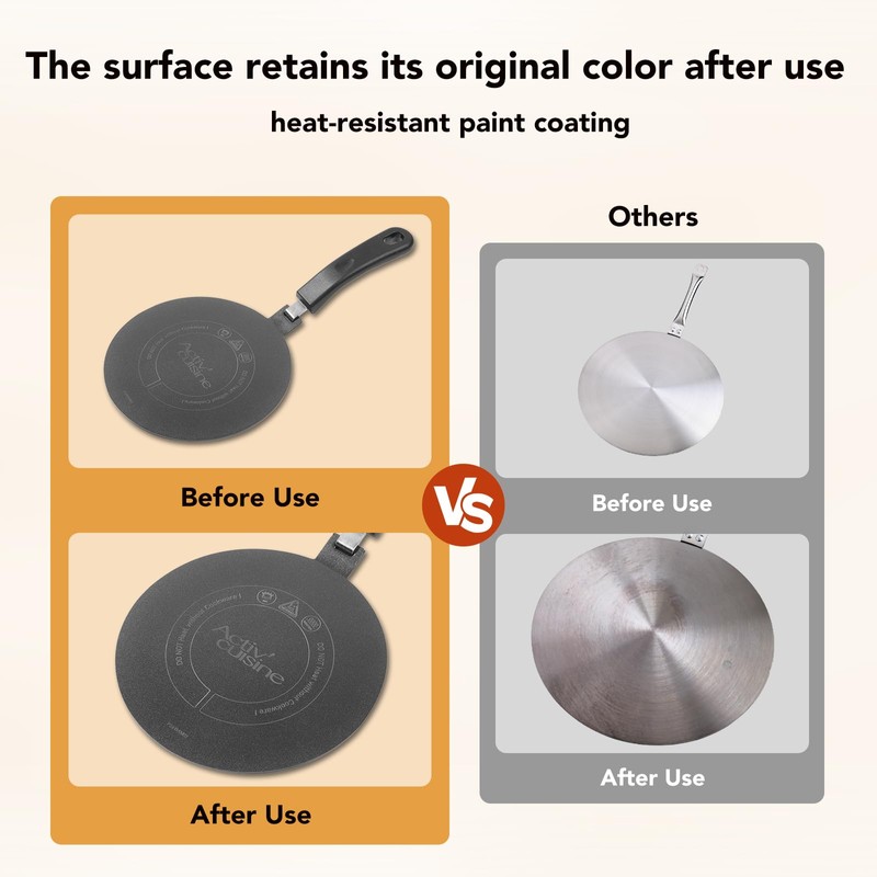 Stainless Steel Heat Diffuser for Electric Glass Gas Ceramic Cooktop,