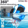 FOTING Sump Pump, High Flow Clean&Dirty Submersible Water Pump, Thermoplastic