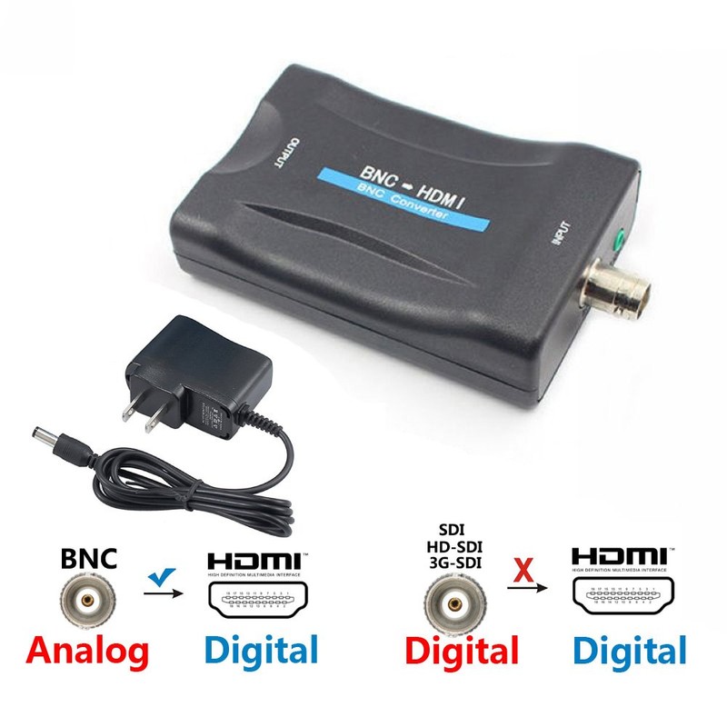 BNC to HDMI Converter Coaxial Adapter Coax Connector Composite CVBS