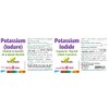 NEW ROOTS HERBAL New Roots Herbal - Potassium Iodide, 100