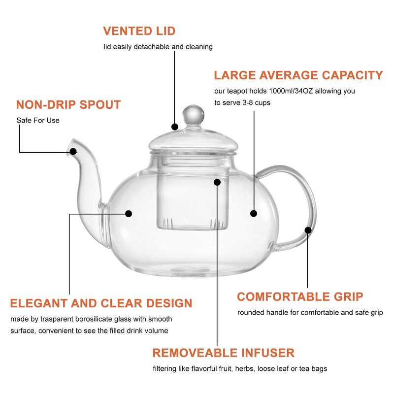 GURUDAR Glass Teapot Set, 34OZ/1000ML Glass Tea Kettle with Loose