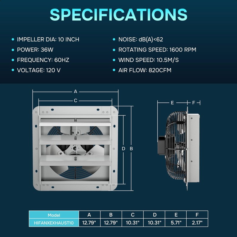 iPower 10 Inch Shutter Exhaust Fan High Speed 1650RPM 820CFM
