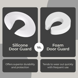 Silicone Door Pinch Guard 2-Pack – Baby Proofing Door Slam Stopper, Door Stopper for Kids Safety, Baby Proof Door Stopper
