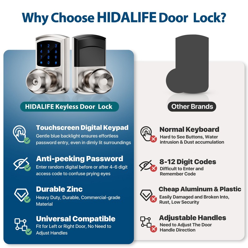 Hidalife Keyless Entry Door Lock with Code, Keypad Door Lock