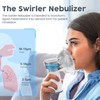 Compact Portable Nebulizer, Mesh Nebulizer, Auto-Cleaning Handheld Nebulizer, Two Ways