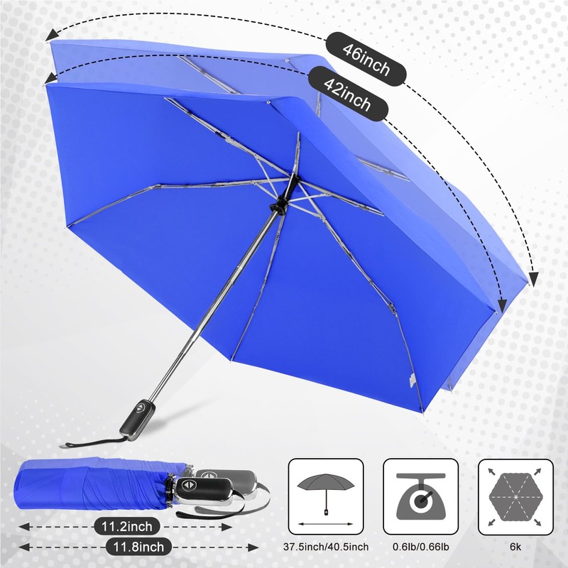 Lejorain Collapsible Mini Umbrella Backpack - Auto Open Close Flat
