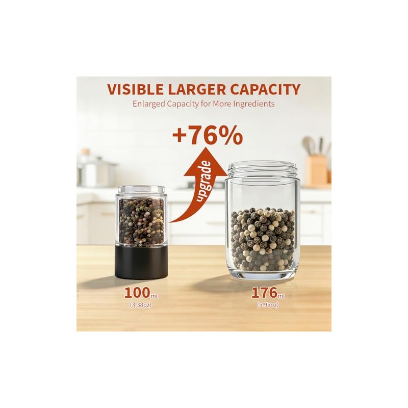 Automatic Gravity Salt and Pepper Grinder Set - Rechargeable &