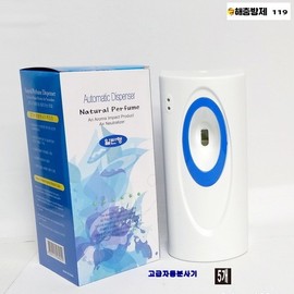 5 advanced automatic sprayers air freshener