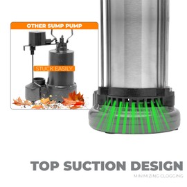 XtremepowerUS 3/4 HP 5500GPH Submersible Sump Pump Cast Iron and Stainless Steel with Integrated Vertical Float Switch